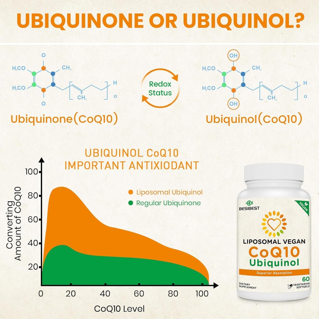 1000mg-liposomal-coq10-ubiquinol-600-veg-6.jpg
