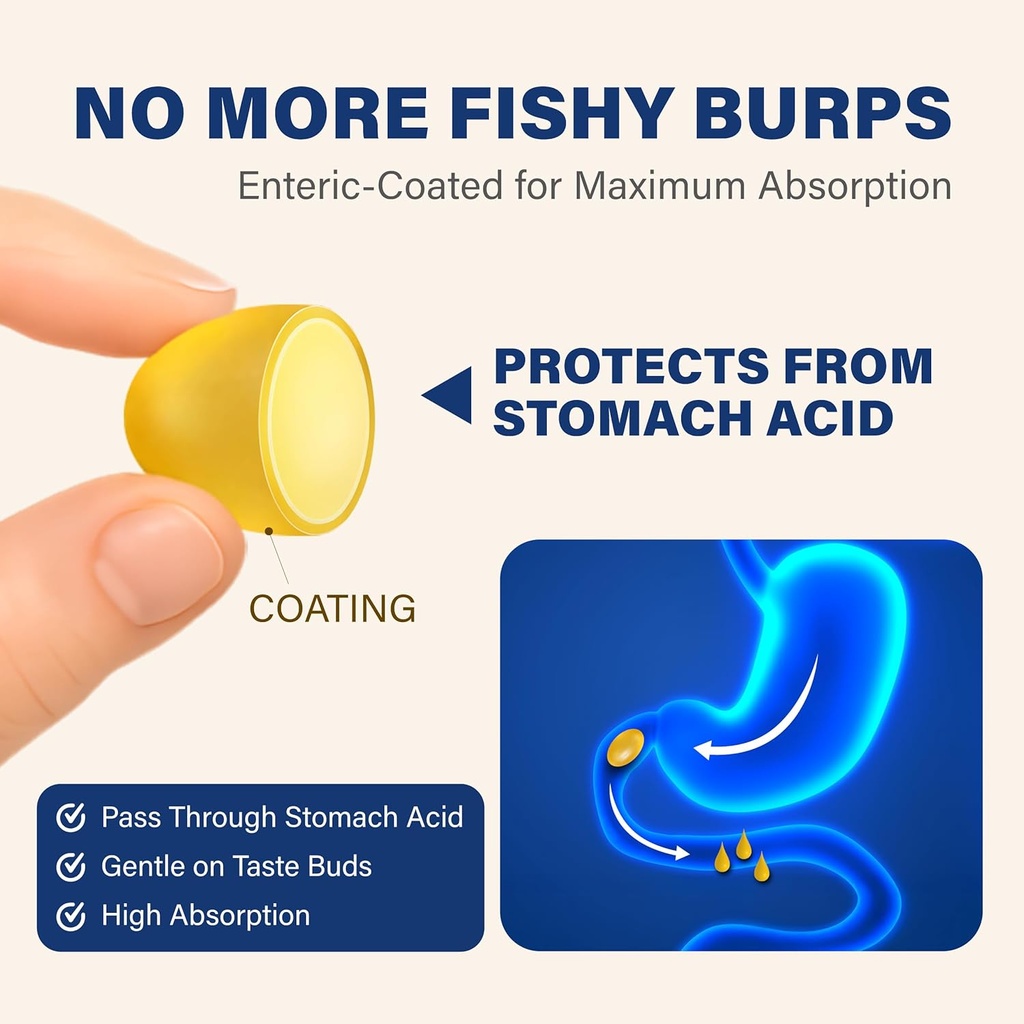 lovita-rtg-90-mini-fish-oil-2000mg-daily-4.jpg