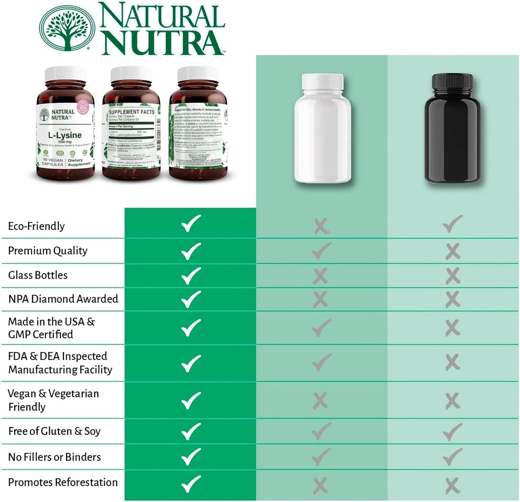 natural-nutra-l-lysine-hcl-promotes-bone-4.jpg
