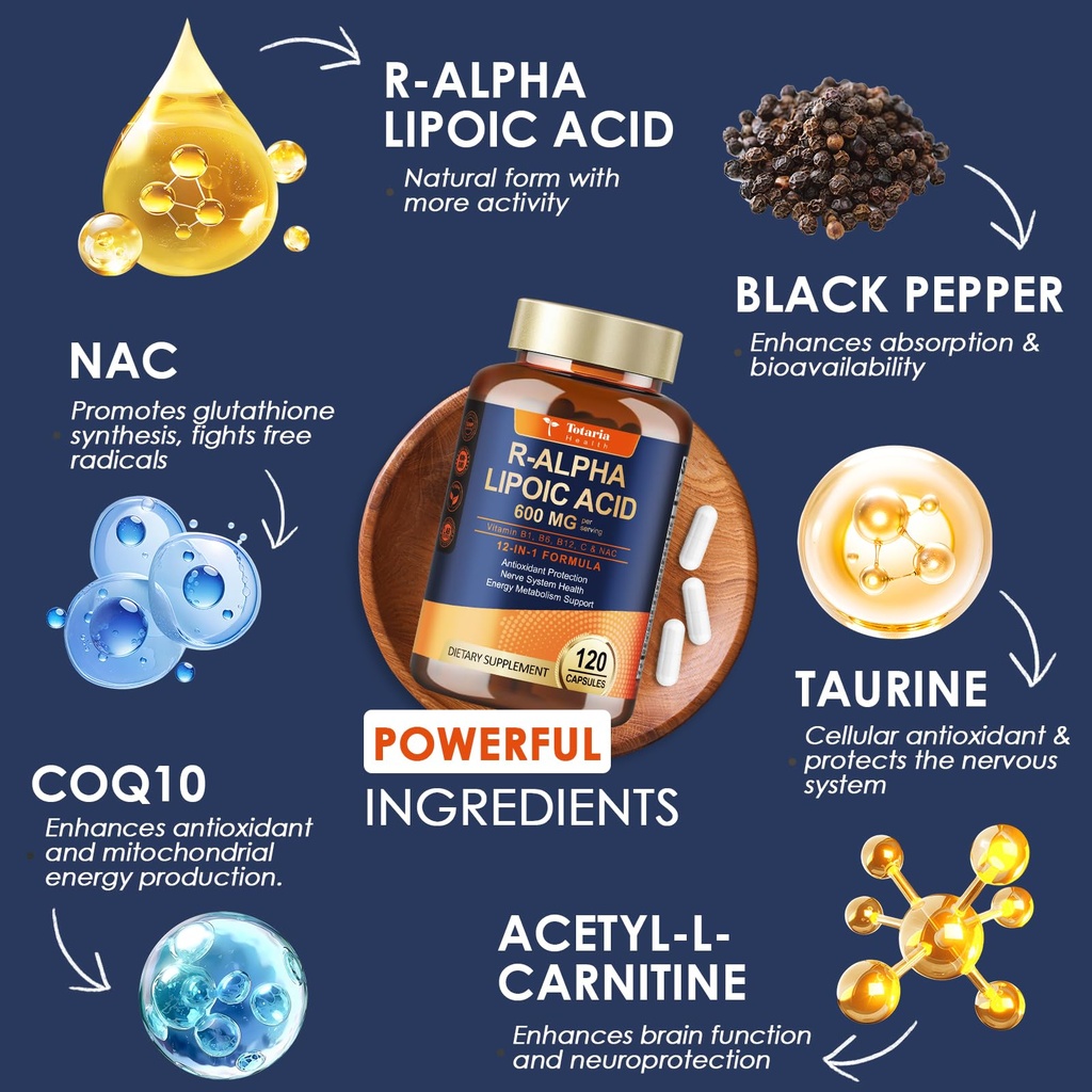 totaria-alpha-lipoic-acid-1000mg-r-lipoi-3.jpg