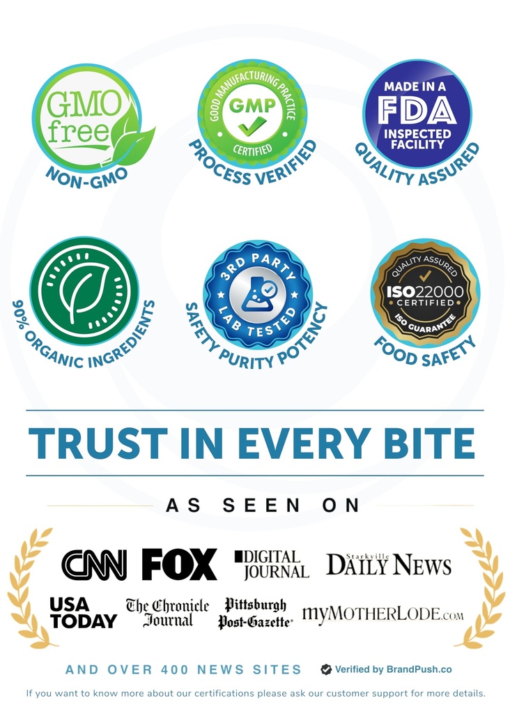 lunakai-usa-made-coq10-gummies-for-adult-2.jpg
