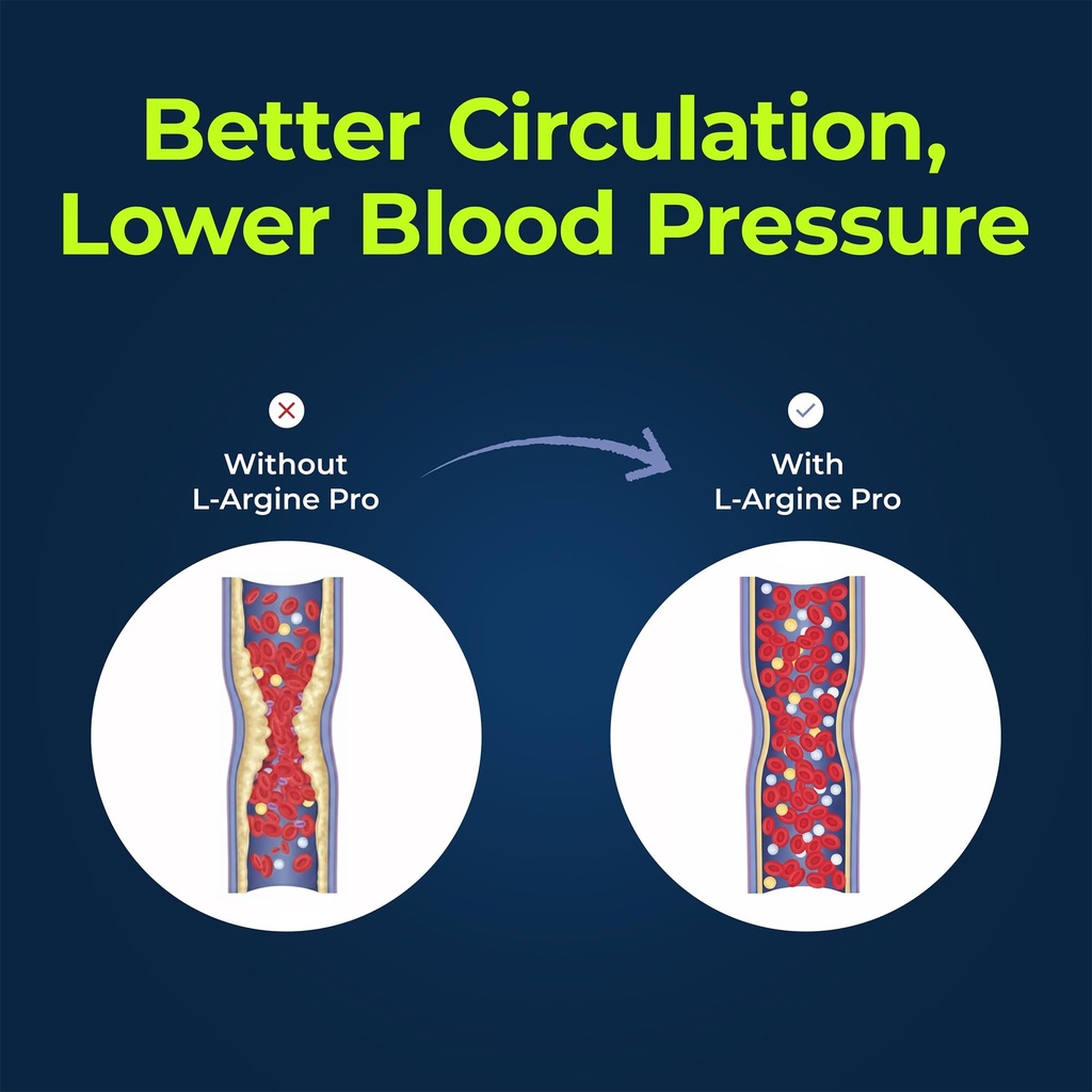 l-arginine-pro-5-500mg-l-arginine-plus-l-4.jpg