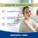 bisacodyl-laxative-suppositories-10mg-fo-2.jpg