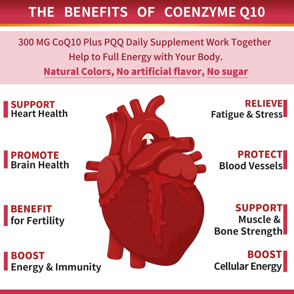 zebora-coq10-300mg-softgels-with-pqq-bio-4.jpg