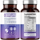 10-in-1-immune-support-supplement-10-pot-2.jpg