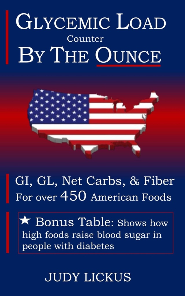 GLYCEMIC LOAD COUNTER: