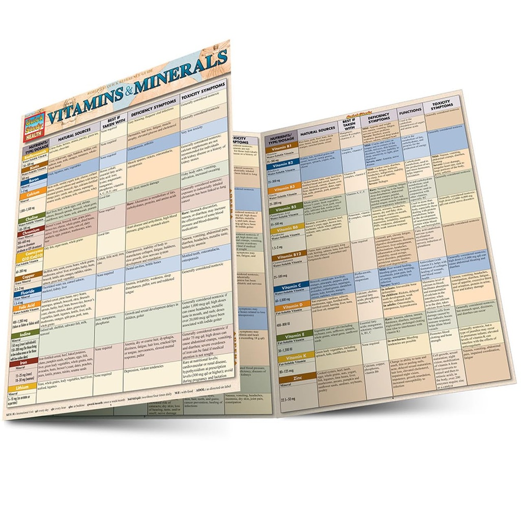 Vitamin & Mineral: Panduan Referensi Lalin QuickStudy (Kesehatan Belajar Cepat)