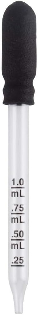 EZY DOSE Kids Straight- Tip Ear and Eye Medicine Dropper for Liquid & Medicine, 1mL Capacity Calibrated Glass, Rubber Bulb, Delivere Right Dose, Clear, BPA Free