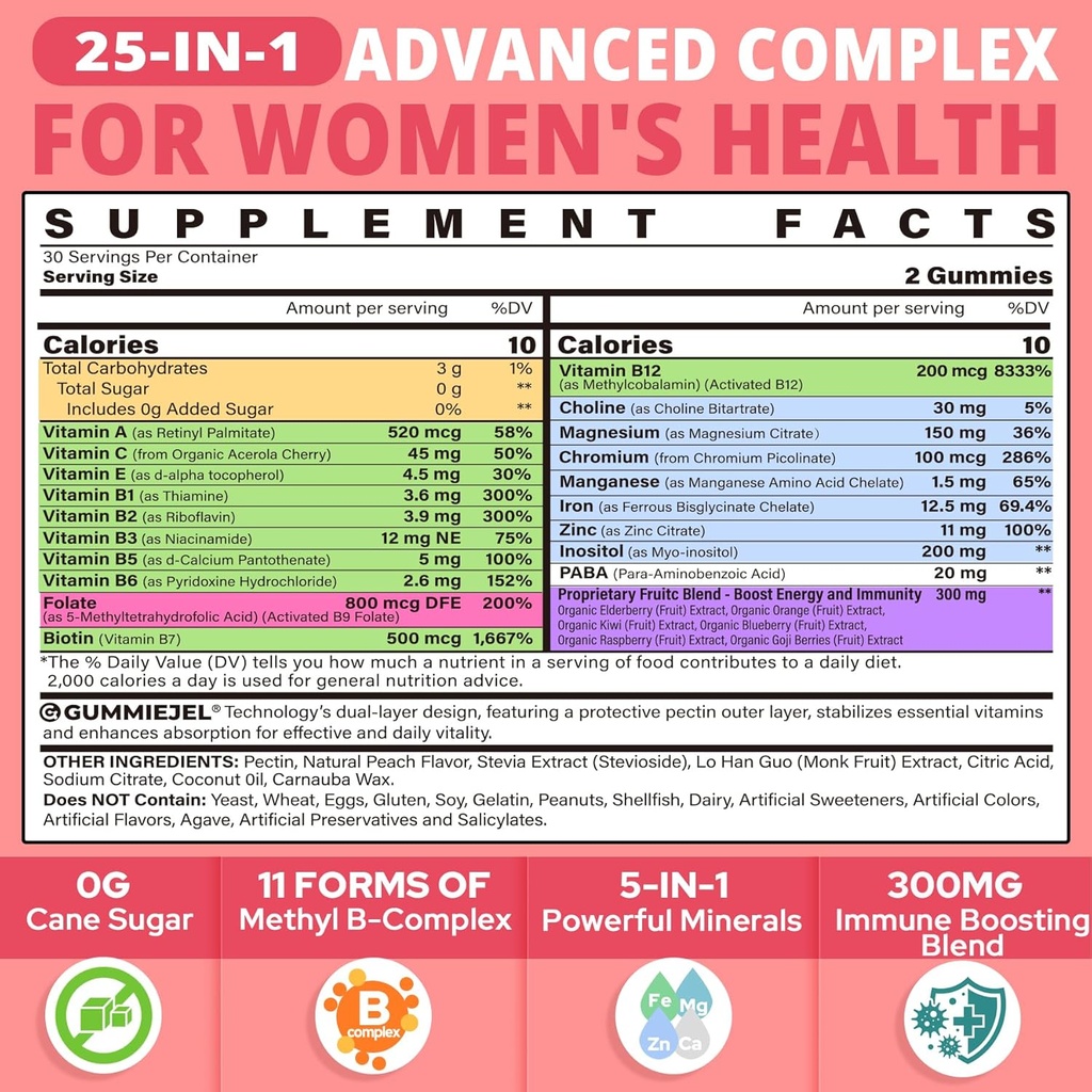 Vitamin B Kompleks Gummies untuk Perempuan