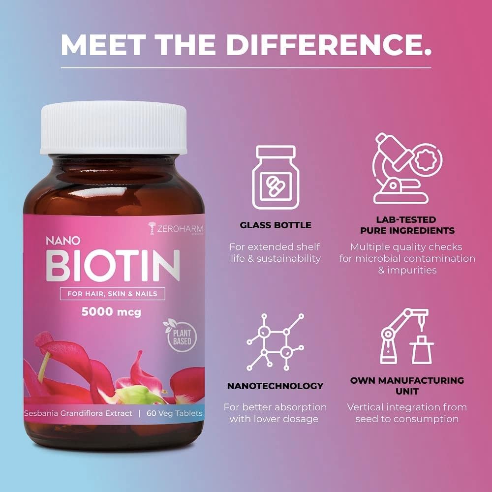 Biotin Tablet untuk Rambut, Skin dan Nails 124; Biotin Vitamin B7 Tablet untuk Pria dan Wanita: 124; Rambut Vitamin untuk Rambut Tumbuh 124; Tidak Ada Efek Sisi Sisi (60 Tablet)