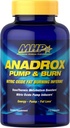 MHP Anadrox Pompa & Bakar, Nitric Oxide Fat Burning Inferno, 112 kapsul