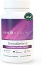 Suplemen EcoNugenics Breastend DiM untuk Kesehatan Wanita Breast, Keseimbangan Hormone Estrogen, Dukungan Imune - Curcumin Turmeric, Reishi & Turk Tail Mushroom, Quercetin, Astragalus - 30 Capsules