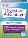 Keuntungan Digetical Probiotik Harian, 30 Kapsul (Paket 8)