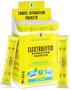 KY NUTRIENTS Electrolytes Powder Paket 20.