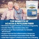 Ginjal Mengembalikan Acacia Organik & Psyllium Powder Fiber Husk - Prebiotic & Natural Suplement - Soluble Acakcia & Psyllium Husk Powder - 1.5 lbs (48oz), 2 Packs