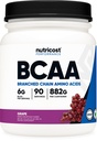 - Optimal 2: 1 Rasio, Vegetarian, Non- GMO