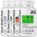 Oye & Tonic CortiThermo Shape Detox Cleanse Kick Off Weight Management - 120 Pills