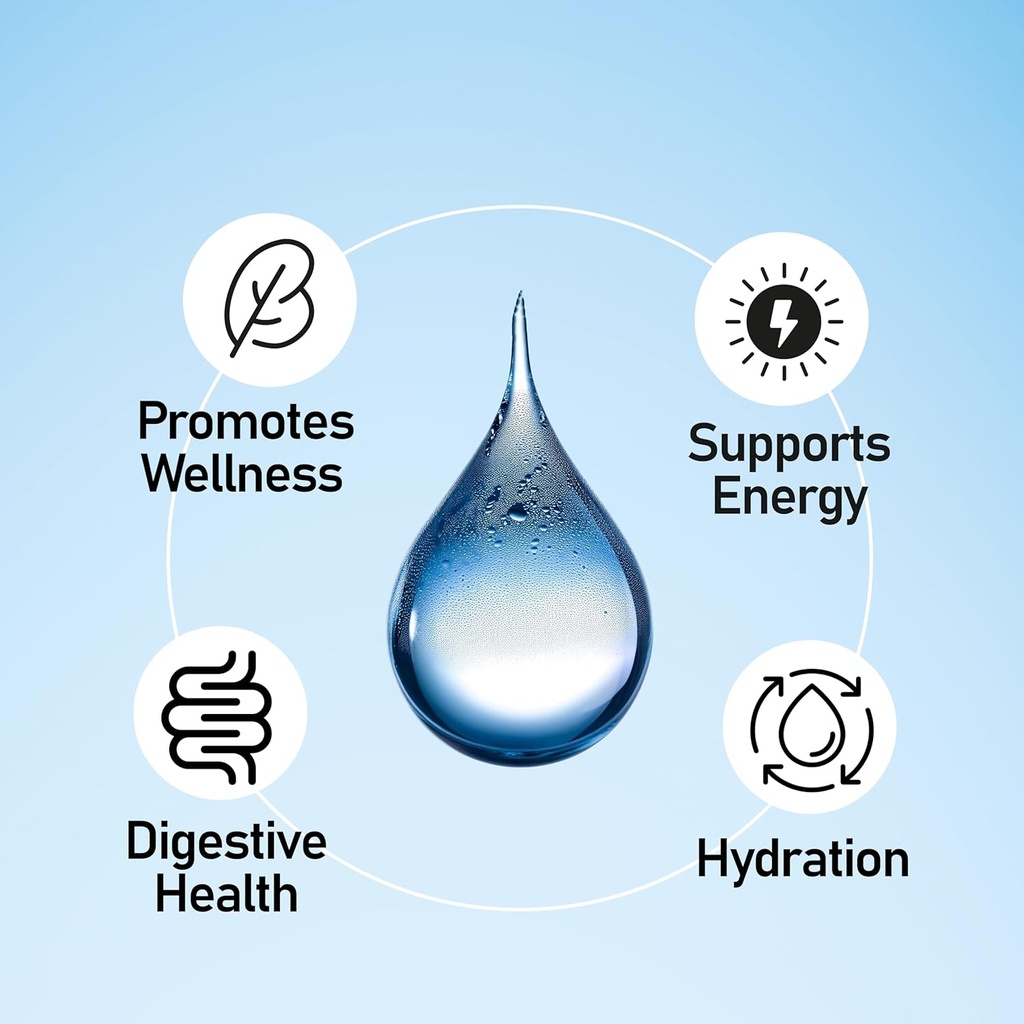 Liquid Mineral Drops - Trace Mineral Supplement 126; Balanced Mineral Formula 124; Ionic Liquid Magnesium, Chloride, Popularius 124; Low Sodium 124; Pasokan Energi, Elektrolytes 124; 96Day Suply, 8 flf oz