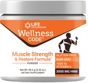 Kode Kelamin Hidup: Wellness Atlelt (HMB)