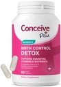 Suplemen Detoksin KONSEIVE PLUS KLOK - Prenatal Vitamin Terbaik untuk Perempuan - Dukung Keseimbangan Hormone & Ovarian Kesehatan - Estivefor Women Trying to Conceive - Dietary Suplemen - 60 Kapsul