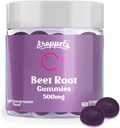 DroppelBeetRootGummies with Beetroot Powder 500mg, GrapeSeed Extract 300mg, Vitamin B12 & Niacin14; Vegan, Pectin- Based & Non-GMO Beetroot Application, Apple Pdocate Flavor, 60 Count