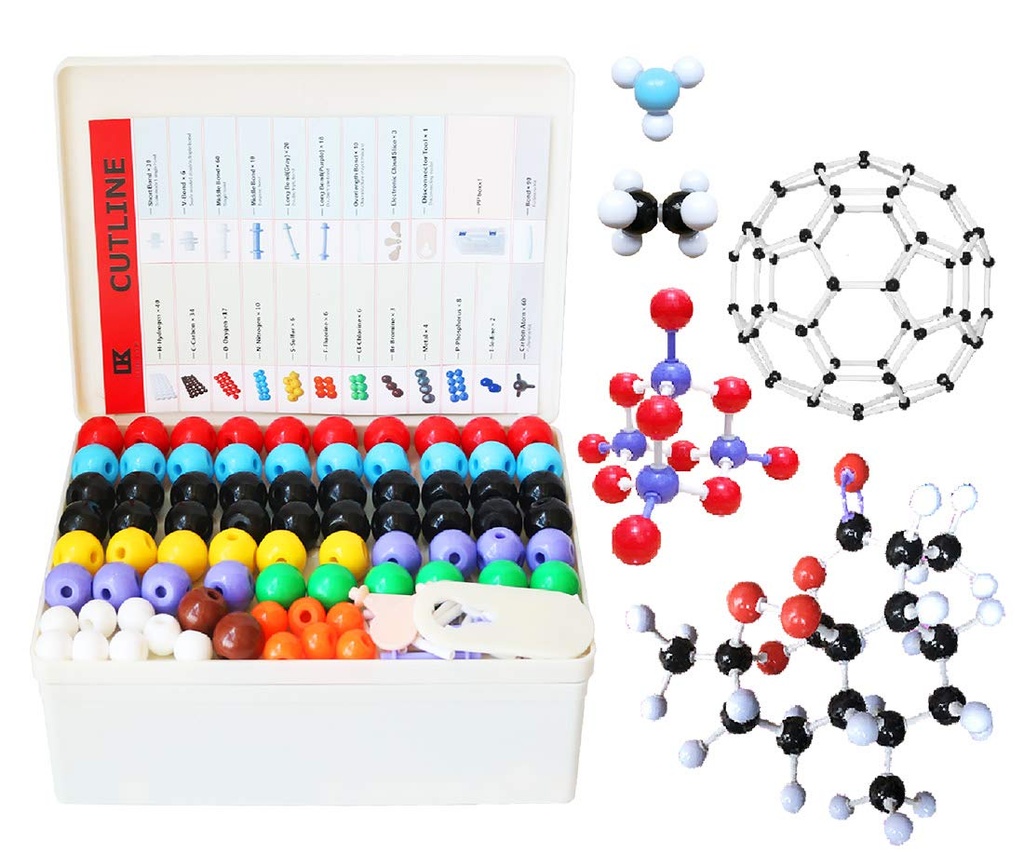 Model Motivate Envocation for Learning and Raiding Space Imagination, A Fullerene Set