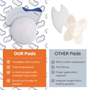 Butts Are Messy Control The Mess. Percaya diri menangani Bowel Leakkage, Bleeding Heembehoids, dan Mess Heembehoid Membuat.