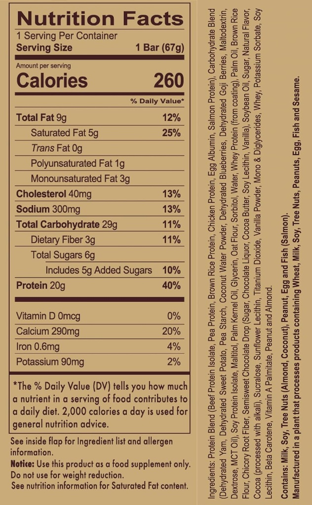 Bar REDCON1 MRE, Chocolate Chip Cookie Dough, 20g Whole Food Protein Bar with MCT Oil - Easy to Digest, Delicious Meal Replacement Bar - Anytime Protein Snack, Post or Pre Workout Bars (4 Bars)
