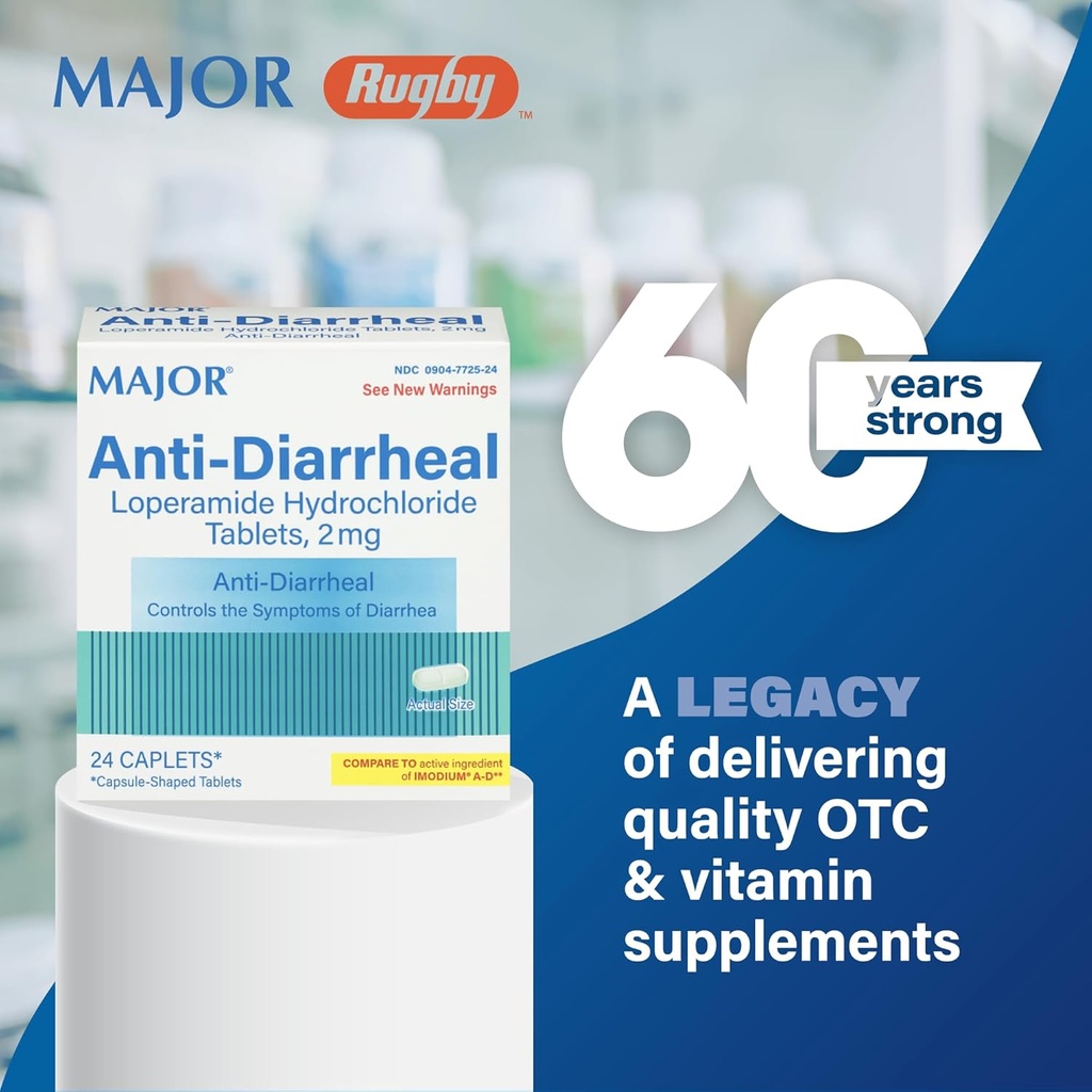 MAJOR Anti- Diarrheal Loperamide Hydrochloride Tablet, 2 mg - Membantu Kontrol Gejala Diare - 24 Caplets (1 Pack)