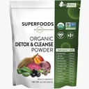 Detoksin Organik MRM dan Powder Cleanse 124; Peach Mango Flavored 124; Detox Harian Lembut 124; Superfoods 124; Antioksidants + Chlorofil + Phycocyanin + Electrolytes 124; 15 Pegawai