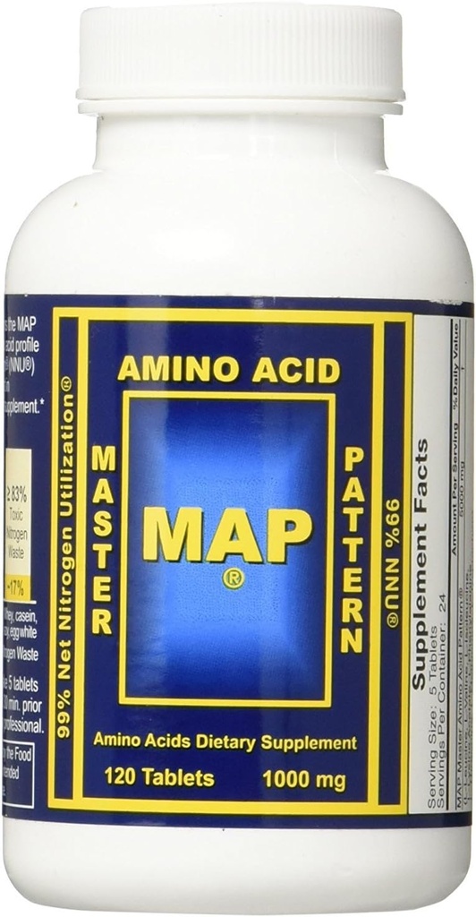 Master Acid Pattern (MAP)