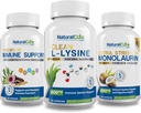Pemulihan Secara Natural Labs Set Bundle