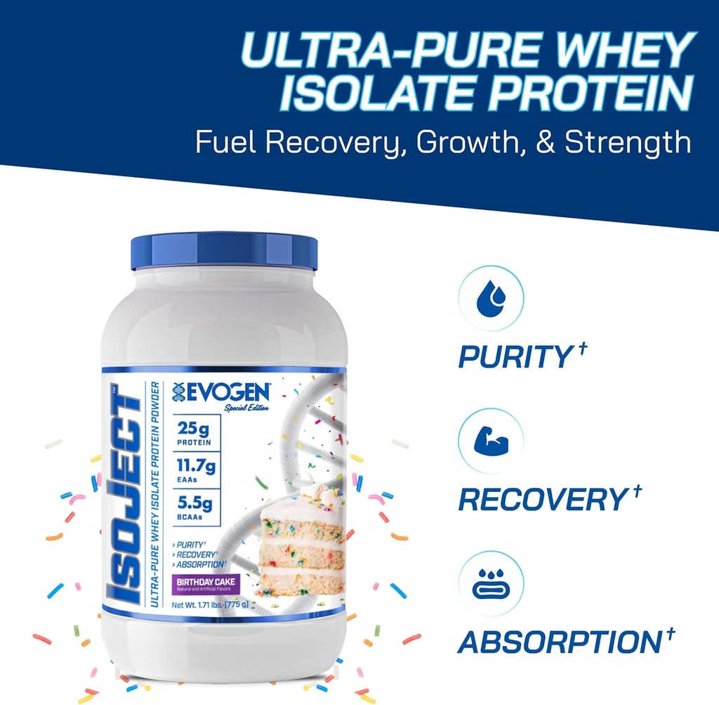 Evogen Isoject - Whey Protein Isolate 124; Ultra- Pure Whey Protein powder with Ignitor Enzymes, BCAAs, and EAA 124; Enhanced Absorpsi & Recovery 124; Kue Ulang Tahun 124; 25