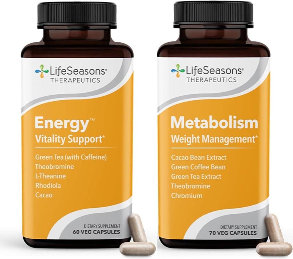 Metabolisme Wilim & Energy Boosting Suppresan - Natural Appetit - Curbs Crauges - Green Tea, Coffee Bean, Chromium, Cacao & Theobromine - 130 Capsules