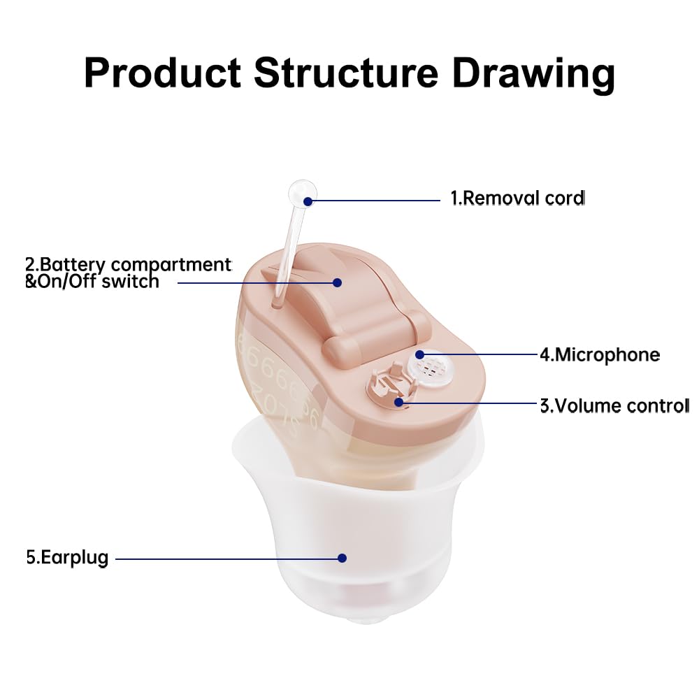 CIC Digital Hearing Aid Invisible Ear Sound Amplifier Hearing Aids Enhancer Wireless Portable Untuk Dewata Kecil dan Kecil (Kiri)