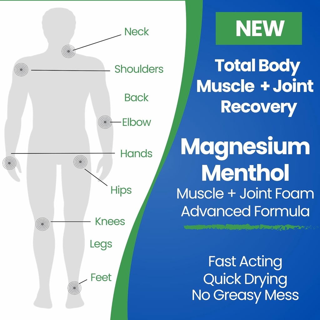 Senyawa Menthol Relief Muscle dan Foam Gabungan - Magnesium Spray Formula Menthol - Bersama dan Relief Muscle