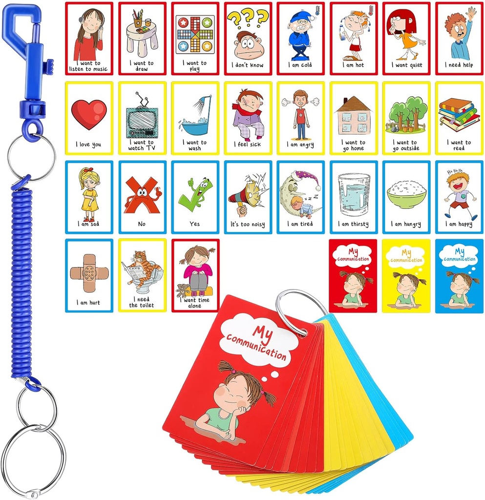 27 Autism Communication Cards Visual Aid Nonverbal Communication Board Speech Delay Feelings