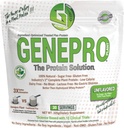 Genepro Unflashed Plant Based Protein Powder - Lactoe- Free, Gluten- Free, Non-GMO Pea Protein Shake (30 Servis)
