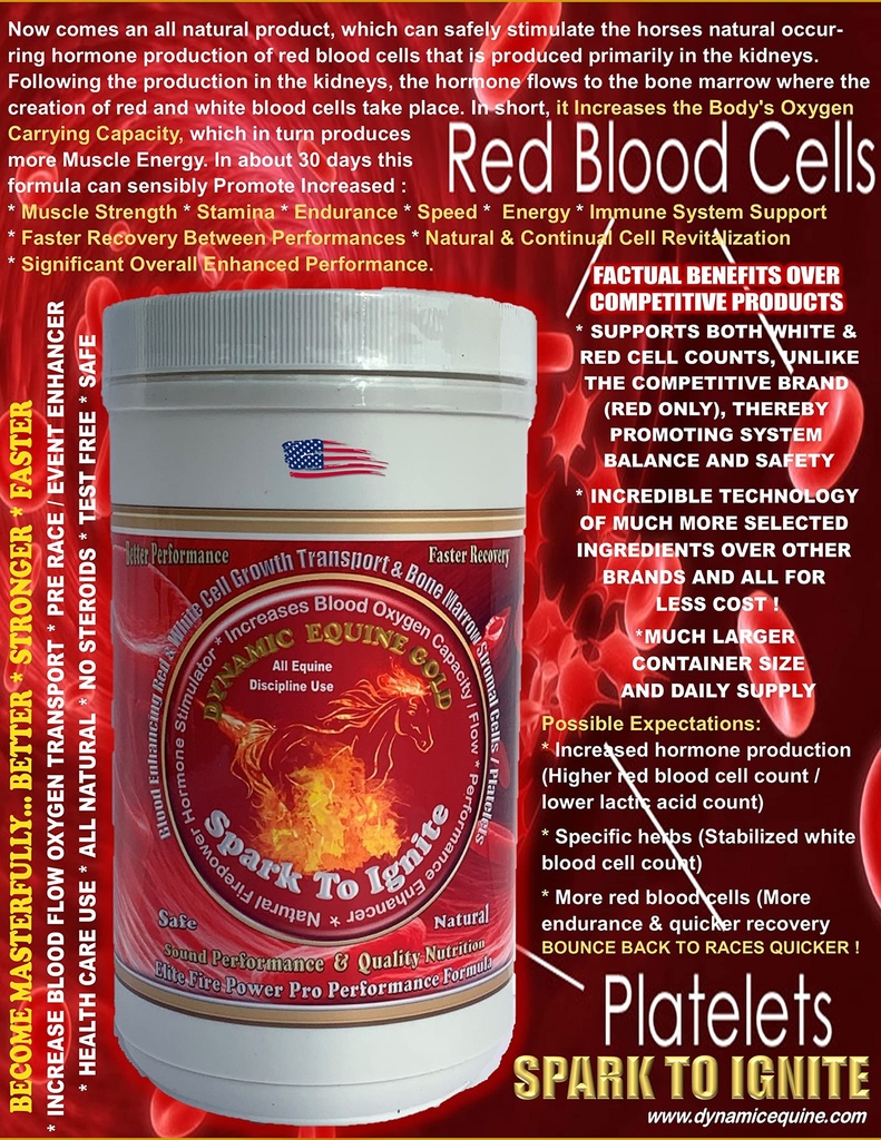 Berkembang ke Ignite... Blood Oxygenation Alami Fire Power Pro Performance Enhancer. Tentu Stimulasi EPO Hormone untuk Performa Boost.