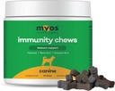 MYOS Imunity Chew for Dogs - Ammune System Support, Antioksidan, Helling Cellular Health & Vitali- with Colostrum, Resveratrol, Astralus Root, and Mushroom-Daily Chewable Supplemen