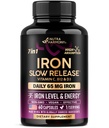 Tambahan Besi bagi Perempuan - Iron 65mg (Ferrous Sulfate 325mg) - Stomach Friendly 124; Peluncuran Besi 124; Tinggi Absorpsi - Vitamin C, D3, B6, B12 & Folate - Dukungan Tingkat Besi & Energi - 60 Capsules