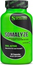 Species Nutition Sosalyze Stimulant Free, Appetite Supresant with GABA and Melonatin, Gluten Free Caps, 90 Kapsul