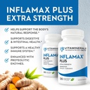 Vitamin = 121 + Inflamax ® Plus 142; Quercetin 126; Protolytic Enzymes 124; Ginger 124; Turmeric 124; Vevgie caps