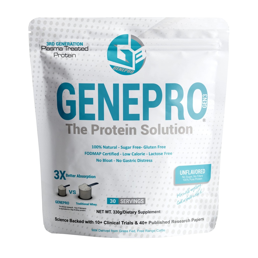 Powder Protein yang tidak berselera - Formula Baru - Lactoe- Free, Gluten- Free, & Non-GMO WHey Isolat Shake (Generasi ke-3, 30 Hamba)