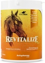 Revitalisasi Plus