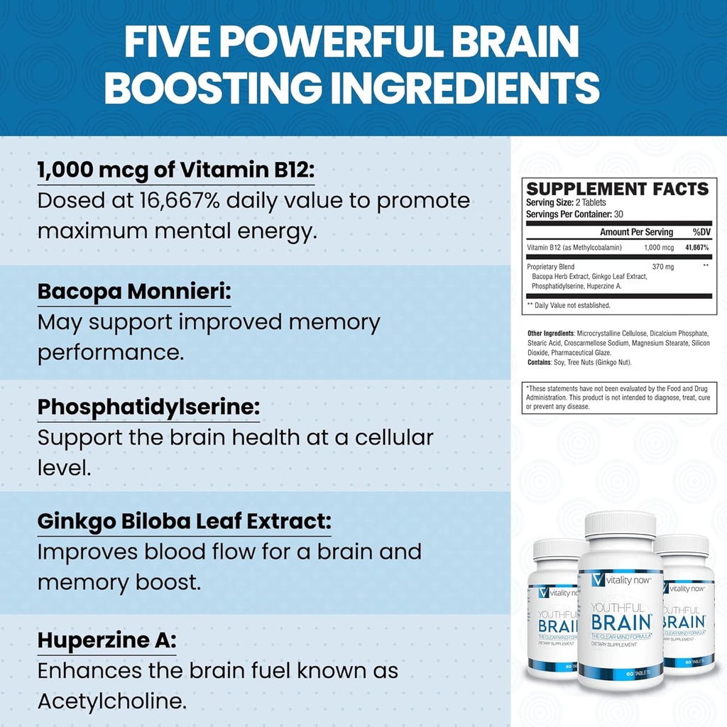Otak Muda: 124; Dukungan Kesehatan Memory & Otak Dengan Basopa Monnieri, Ginkgo Biloba, B12 - Mudah untuk Swallow Tablet - 30- Hari Suppply (60 Count)