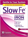 Slow Fe Slow Rilis Iron Supplement - 30 Tablet, Paket 4