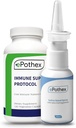 Seasonal Recovery Bundle - Imune Dukung Protokol - Iota Carrageenan Nasal Spray