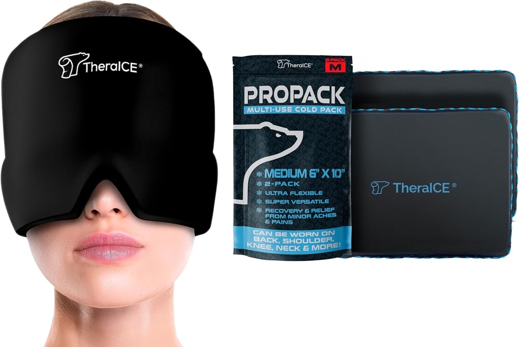 Headache There & Migraine Relief Hat & TheraICE PROCACK Ice Pack