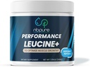nbpure Performance Leucine +: PepForms ™ Leucine Peptides